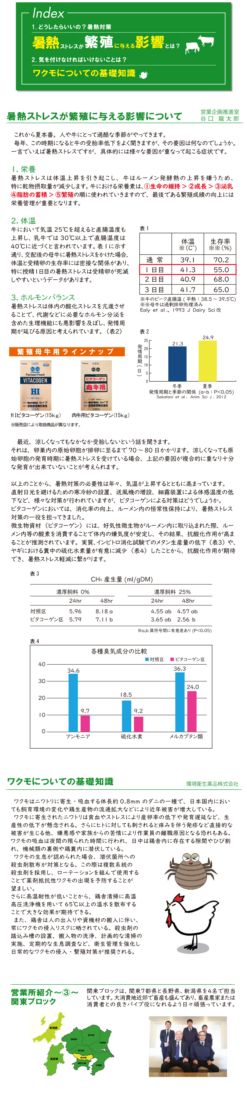 糸状菌について