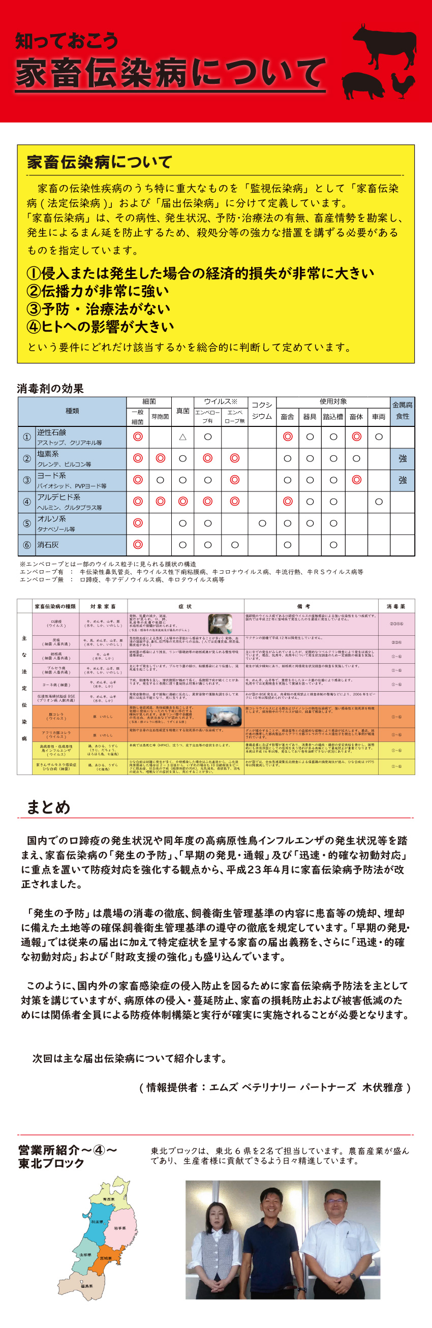 日本畜産学会第125回大会結果発表 豚へのビタコーゲン給与が効果的 2019年3月27日から30日 麻布大学にて