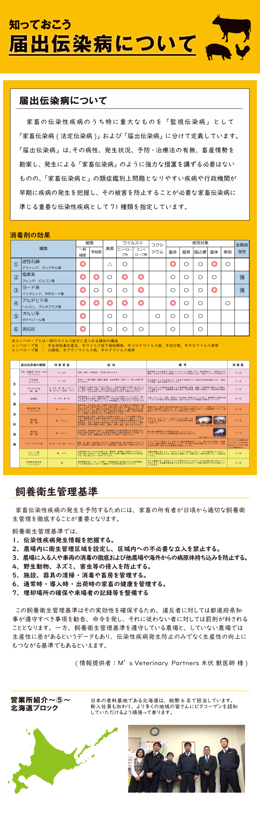 知っておこう 届出伝染病について
