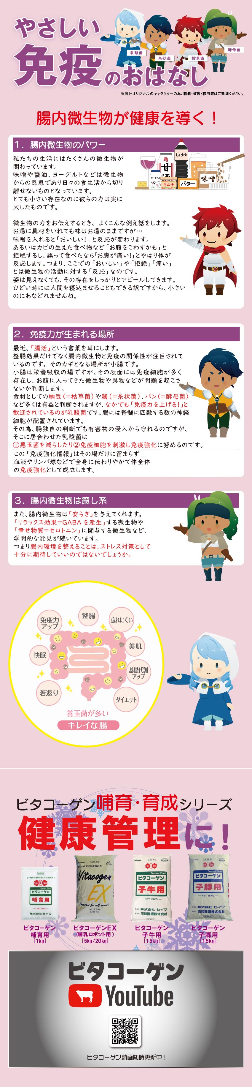 やさしい免疫のおはなし
